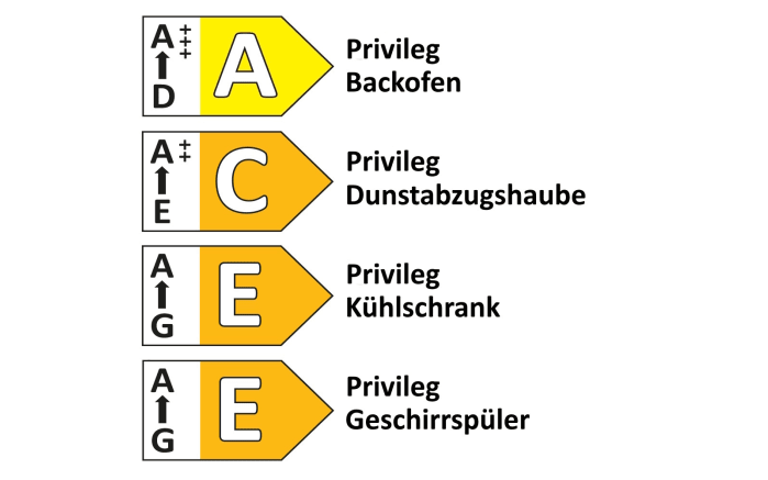 Einbauküche IP1200, graphit, inkl. Privileg Elektrogeräte-05