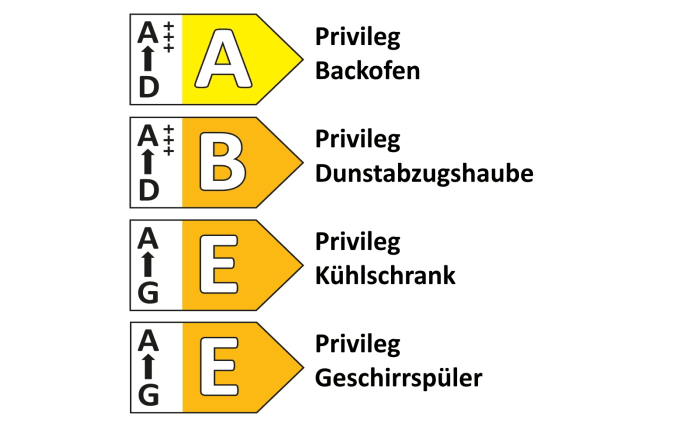 Einbauküche IP 1200, beton farbend, inkl. Privileg Elektrogeräte-05