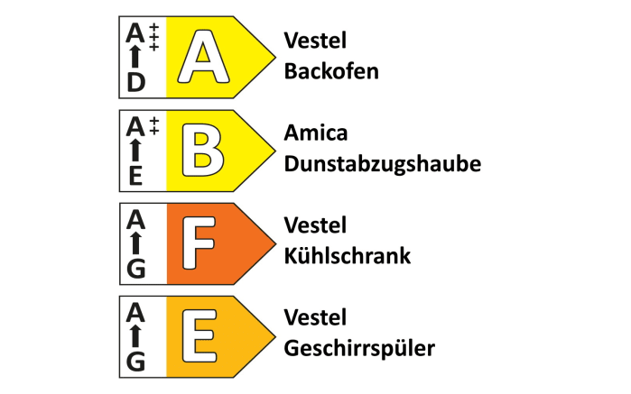 Einbauküche IP 1200, weiß, inkl. Elektrogeräte-06