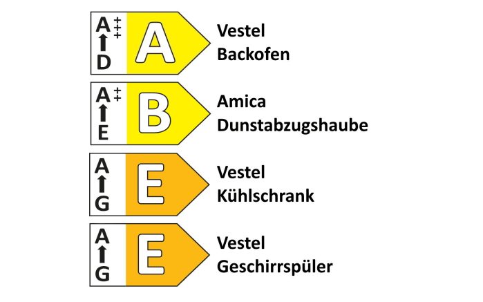 Einbauküche IP 4050, weiß Hochglanz, inkl. Elektrogeräte-03