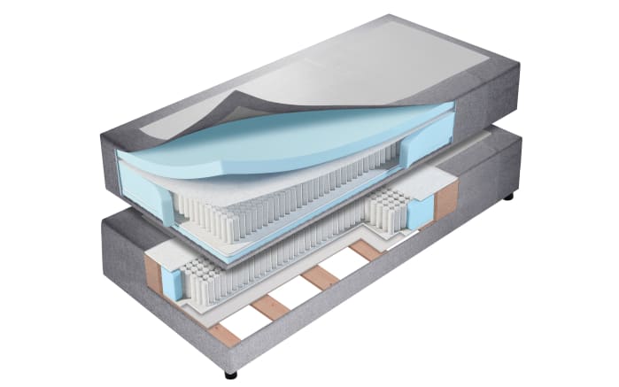 Boxspringbett Diamanti Klassik, dunkelblau, 200 x 200 cm, Härtegrad 2 und 3-04