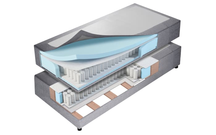 Boxspringbett 4011, anthrazit, 200 x 200 cm, Härtegrad 2 und 3-05