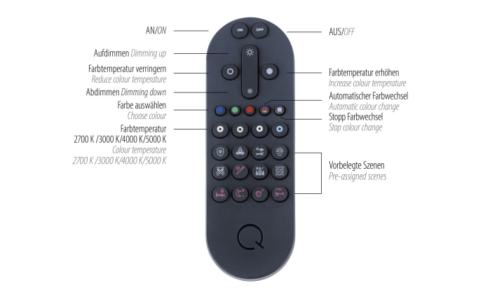LED-Pendelleuchte Q-Vito, anthrazit, 40 cm-08