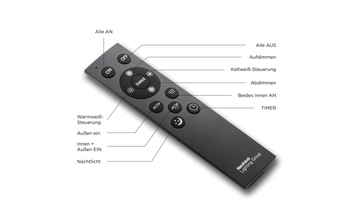 LED-Deckenleuchte Edging, weiß, 31 cm-06