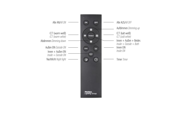 LED-Deckenleuchte Edging, weiß, 121 cm-04