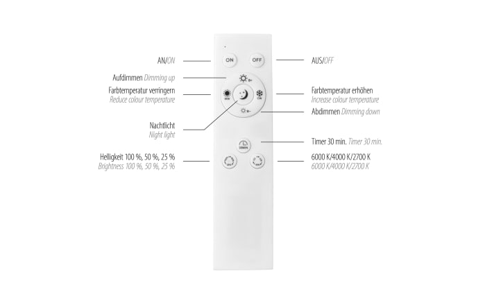 LED-Deckenleuchte Dune, schwarz, inkl. CCT und Tunneleffekt-10