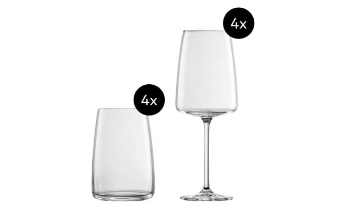 Gläser-Set All Senses limited Edition, 8-teilig-03